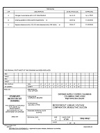 MIL DSCC 5962-90627C