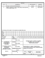 MIL DSCC 5962-90628B