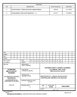 MIL DSCC 5962-90650B