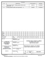 MIL DSCC 5962-90671B