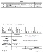 MIL DSCC 5962-90715B