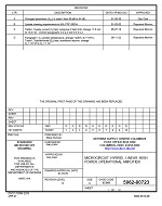 MIL DSCC 5962-90723D