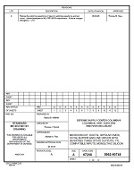 MIL DSCC 5962-90748A