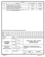 MIL DSCC 5962-90766D