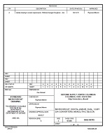 MIL DSCC 5962-90785A