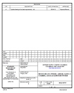 MIL DSCC 5962-90797A