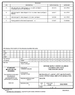 MIL DSCC 5962-90809D