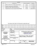 MIL DSCC 5962-90855D