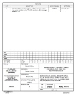 MIL DSCC 5962-90870A