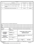 MIL DSCC 5962-90883C