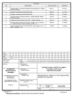 MIL DSCC 5962-90884G MIL DSCC 5962-90884G