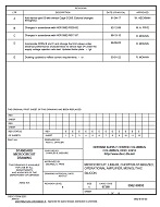 MIL DSCC 5962-90895E