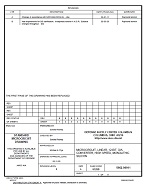 MIL DSCC 5962-90911B MIL DSCC 5962-90911B