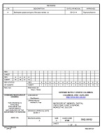 MIL DSCC 5962-90912A