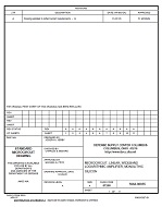 MIL DSCC 5962-90955A