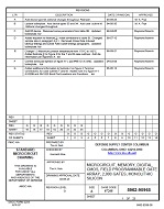 MIL DSCC 5962-90965G