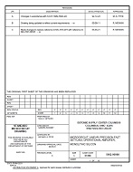 MIL DSCC 5962-90980C MIL DSCC 5962-90980C