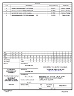 MIL DSCC 5962-91501D MIL DSCC 5962-91501D