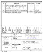 MIL DSCC 5962-91508C