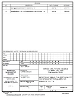 MIL DSCC 5962-91519B