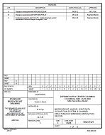 MIL DSCC 5962-91521C