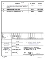 MIL DSCC 5962-91577C MIL DSCC 5962-91577C