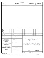 MIL DSCC 5962-91581A MIL DSCC 5962-91581A