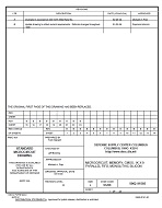 MIL DSCC 5962-91585B