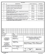 MIL DSCC 5962-91601J