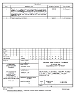 MIL DSCC 5962-91602B