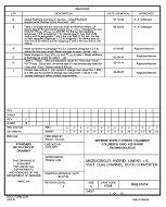 MIL DSCC 5962-91614J