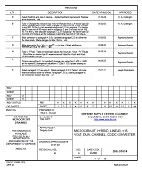 MIL DSCC 5962-91614K