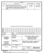 MIL DSCC 5962-91621B