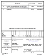 MIL DSCC 5962-91625C MIL DSCC 5962-91625C