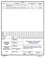 MIL DSCC 5962-91673B