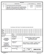 MIL DSCC 5962-91700B MIL DSCC 5962-91700B