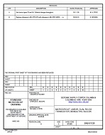 MIL DSCC 5962-91729B