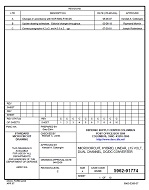 MIL DSCC 5962-91774C