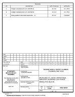 MIL DSCC 5962-92004C MIL DSCC 5962-92004C