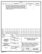 MIL DSCC 5962-92022A