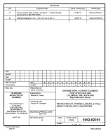 MIL DSCC 5962-92055B MIL DSCC 5962-92055B