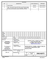 MIL DSCC 5962-92073B