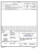 MIL DSCC 5962-92115D