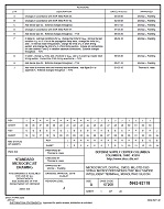 MIL DSCC 5962-92118J