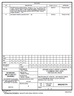 MIL DSCC 5962-92174B