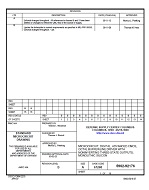 MIL DSCC 5962-92176B MIL DSCC 5962-92176B