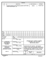 MIL DSCC 5962-92185A