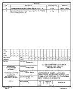 MIL DSCC 5962-92188B MIL DSCC 5962-92188B