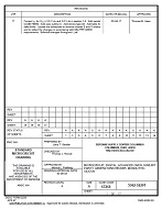 MIL DSCC 5962-92201A