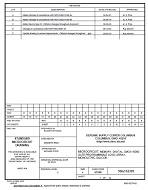 MIL DSCC 5962-92305E